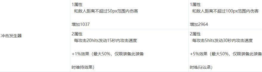 DNF发布网 yy DNF发布网 yy