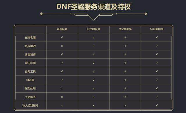dnf公益服发布网免费抽(dnf公益服发布网服务器在哪买) dnf公益服发布网免费抽(dnf公益服发布网服务器在哪买)