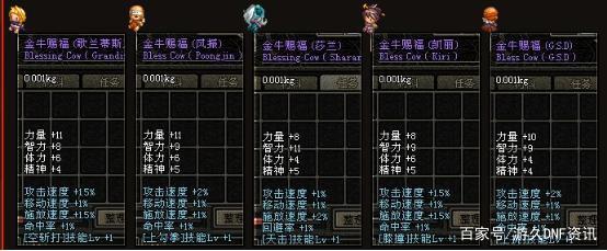 dnf公益服发布网免费抽(dnf公益服发布网服务器在哪买) dnf公益服发布网免费抽(dnf公益服发布网服务器在哪买)