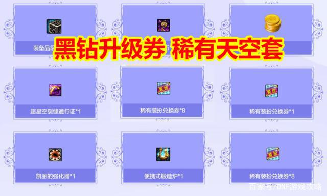 DNF公益服发布网下载地址汇总,DNF公益服发布网安装教程 DNF公益服发布网下载地址汇总,DNF公益服发布网安装教程