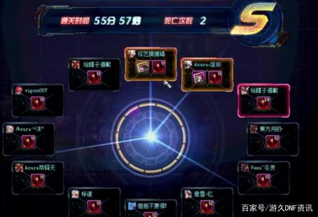 DNF发布网一键完成成就(DNF发布网一键完成主线怎么找回) DNF发布网一键完成成就(DNF发布网一键完成主线怎么找回)