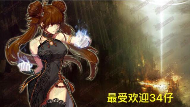 DNF发布网免费玩私服 DNF发布网免费玩私服