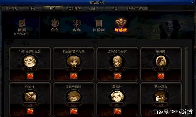 DNF发布网人多的私服 DNF发布网人多的私服