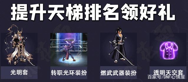 DNF发布网光环图(DNF发布网光环套都有哪些) DNF发布网光环图(DNF发布网光环套都有哪些)