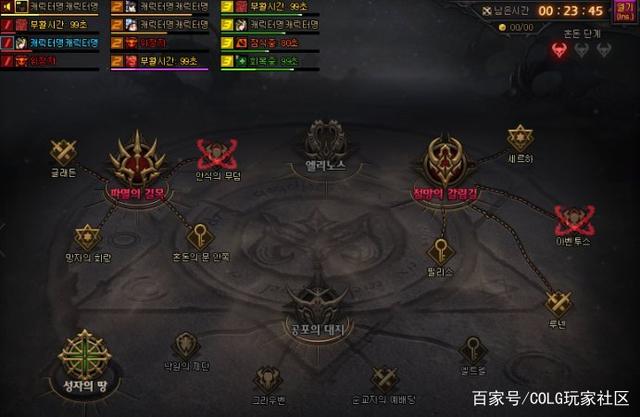 DNF发布网与勇士变态私服网站 DNF发布网与勇士变态私服网站