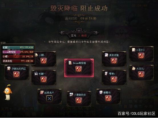 DNF发布网创新世纪私服(DNF发布网创世纪任务奖励) DNF发布网创新世纪私服(DNF发布网创世纪任务奖励)