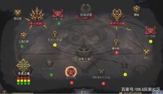 DNF发布网与勇士私服无限点卷(dnf无限点券版) DNF发布网与勇士私服无限点卷(dnf无限点券版)